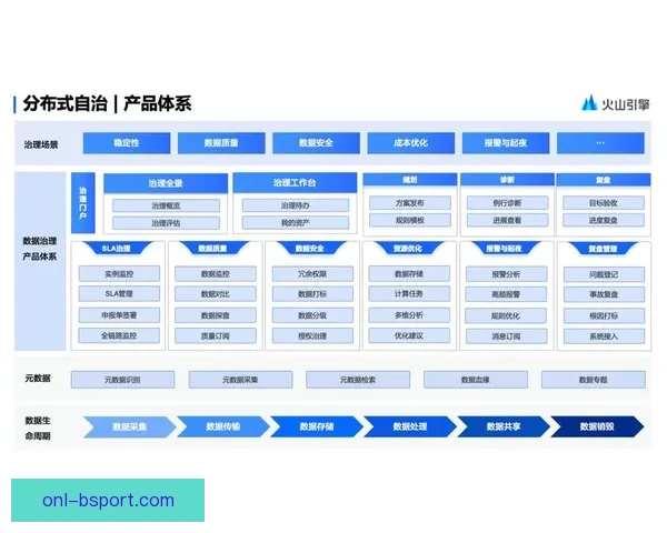 从数据到赛程系统解析世界杯小组出线形势与预测思路全景方法